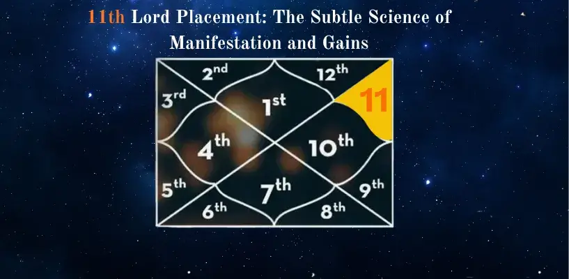 11th Lord Placement: The Subtle Science of Manifestation and Gains